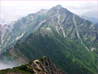 針ノ木岳