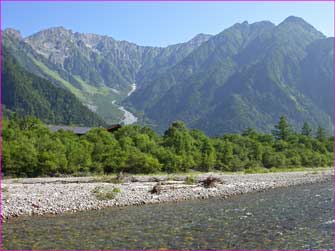 穂高連峰