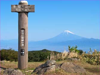 富士山