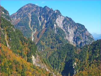 黒部別山