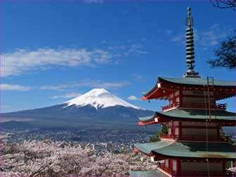 富士山