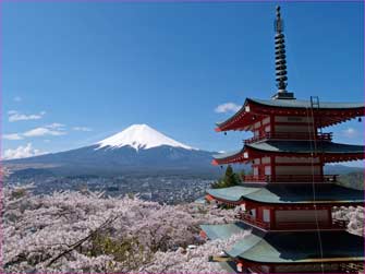 新倉浅間神社の富士