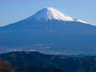 浜石岳から富士山