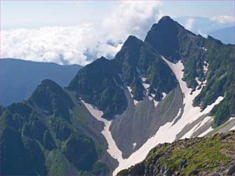 前穂高岳