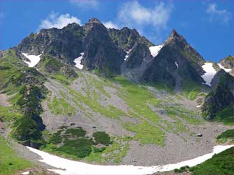 涸沢岳