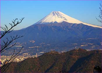 富士山展望