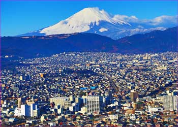 富士山展望