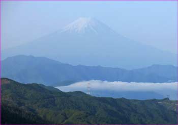 富士山展望