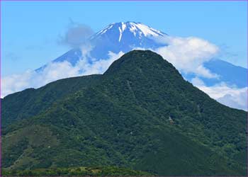 金時と富士山