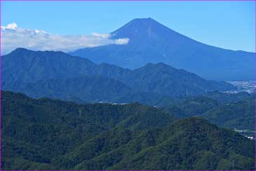 富士山展望