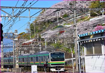 国府津駅