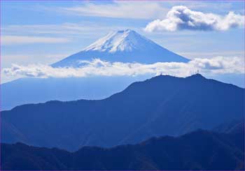 富士山