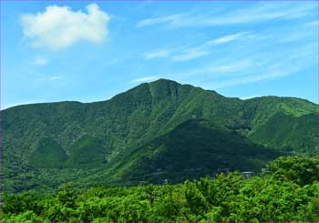 金時山