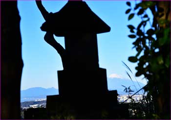 富士山祠