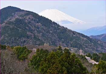 浅間山から富士