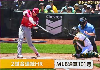 大谷ショウヘイ