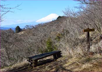 富士見台