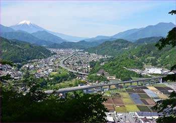 富士急沿線と富士