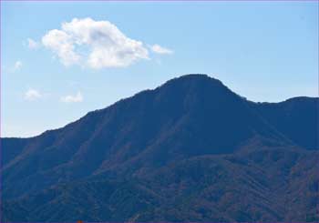 金時山