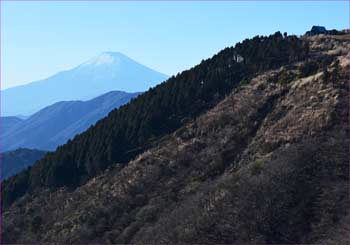 富士山と