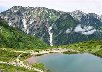 八方尾根