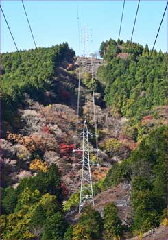 明神送電線