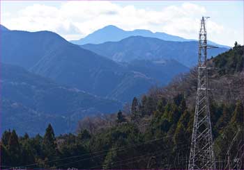 金時山