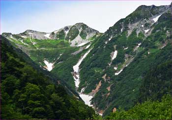 針ノ木岳