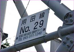 用田線銘板