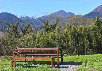 金時山